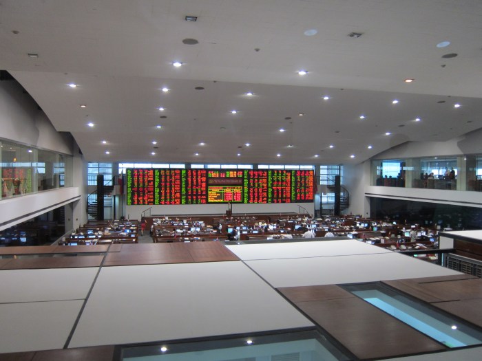 Makati Stock Exchange