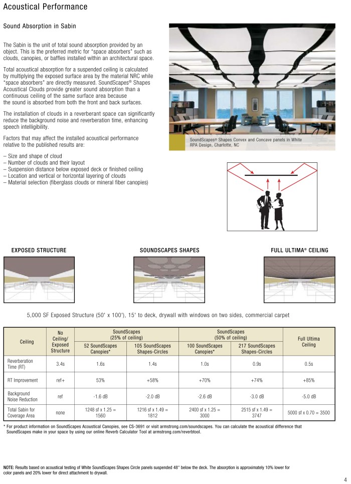 soundscapes-shapes-brochure-5