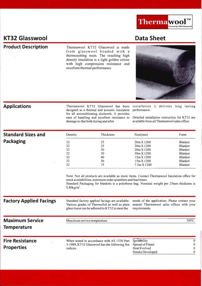 Thermawool-KT32-Blanket-1 copy
