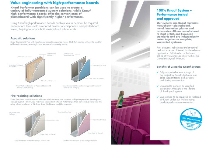 Board range brochure-3