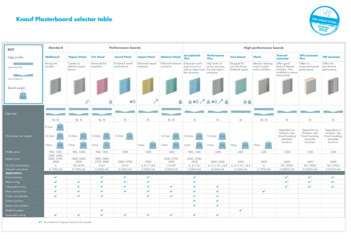Board range brochure-4