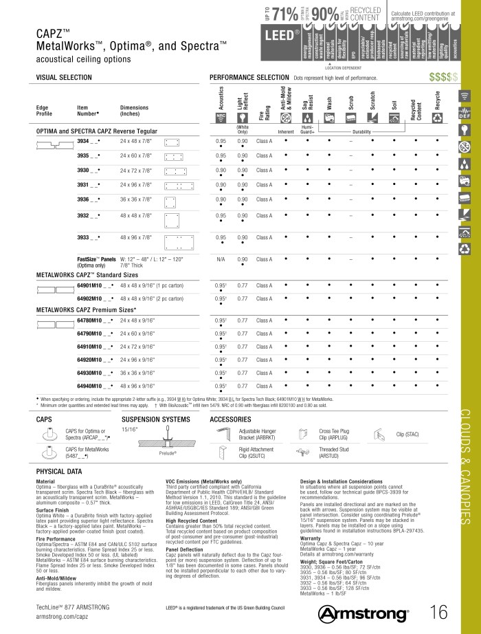 data-page-capz-2
